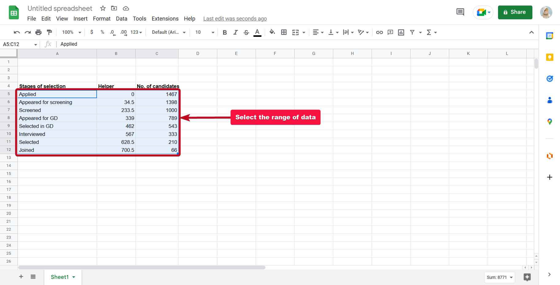 Funnel chart Google Sheets 10 compressed Funnel chart Google Sheets 10 compressed