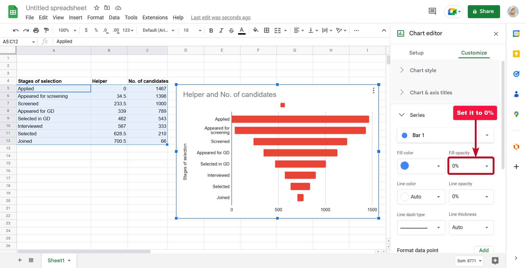 Funnel chart Google Sheets 50 compressed Sheets Chart Editor