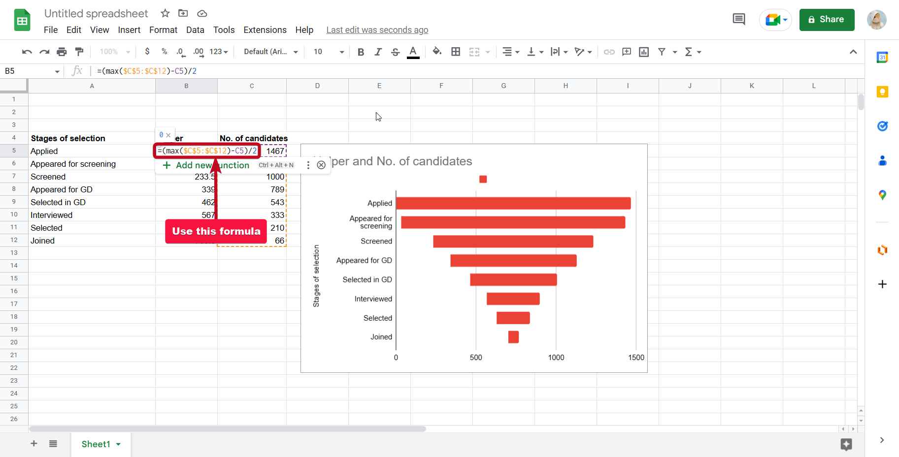 Funnel chart Google Sheets 60 compressed Funnel chart Google Sheets 60 compressed