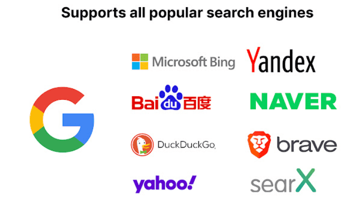 ChatGPT for Google ChatGPT for Google