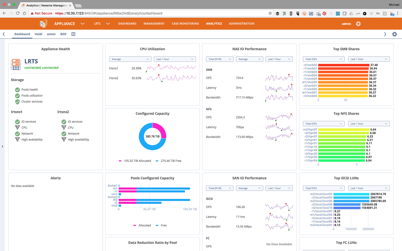 nexentafusion NAS OS