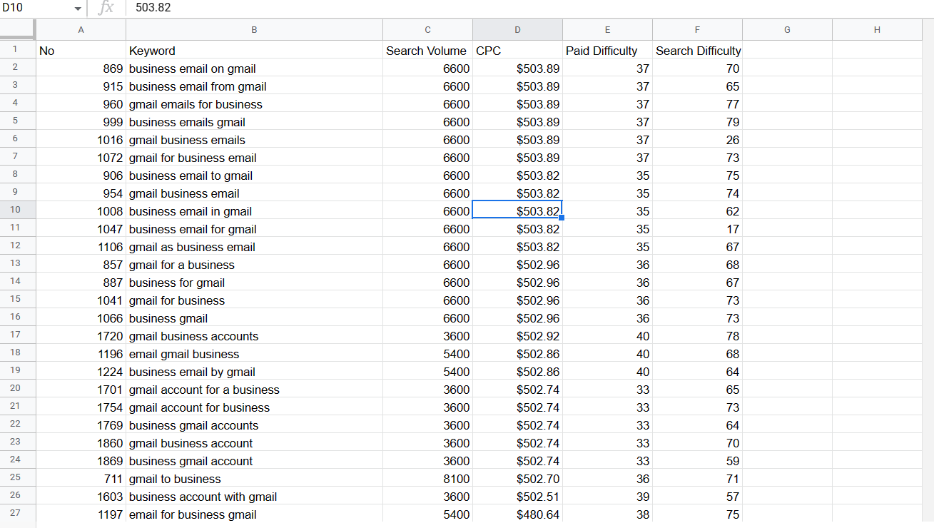 Sortable table in Google Sheets 30 Sort sheet by column